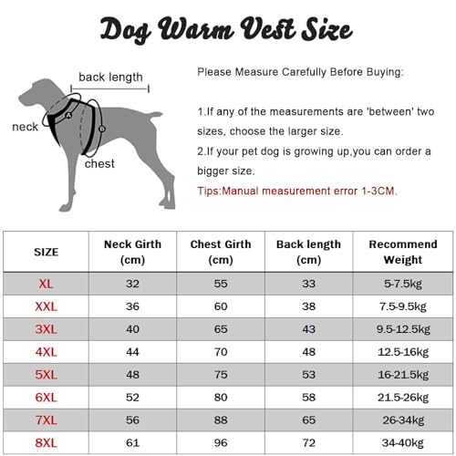 Abrigo Perro 5-40kg Perros, Chaqueta Ropa para Perros, Perro Grande Chaqueta de Algodón Chaleco Caliente a Prueba de Viento, Ropa de Invierno para Mascotas para Perros (6XL,Verde Militar)