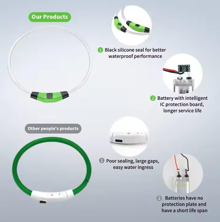 Collar con LUZ LED, 7 Colores Intercambiables, Resistente AL Agua, para Mascotas Seguridad Nocturna, Collar Luminoso Que Brilla en la Oscuridad. Recargable por USB, Tamaño Ajustable.