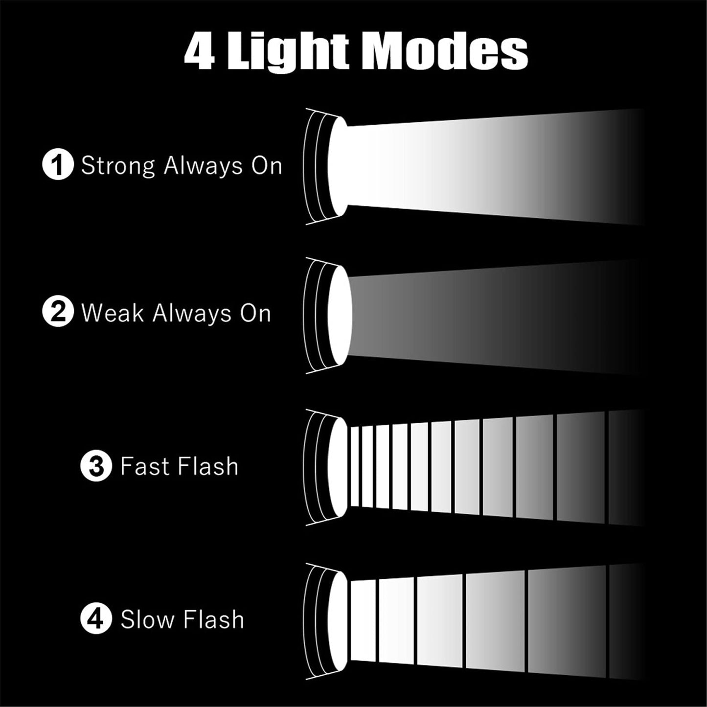 MZFANG - Collar de perro luminoso LED, colgante luminoso para perro, lámpara intermitente, luz de gato, collar de luz de seguridad, impermeable, 4 modos de parpadeo, USB, recargable, color rojo