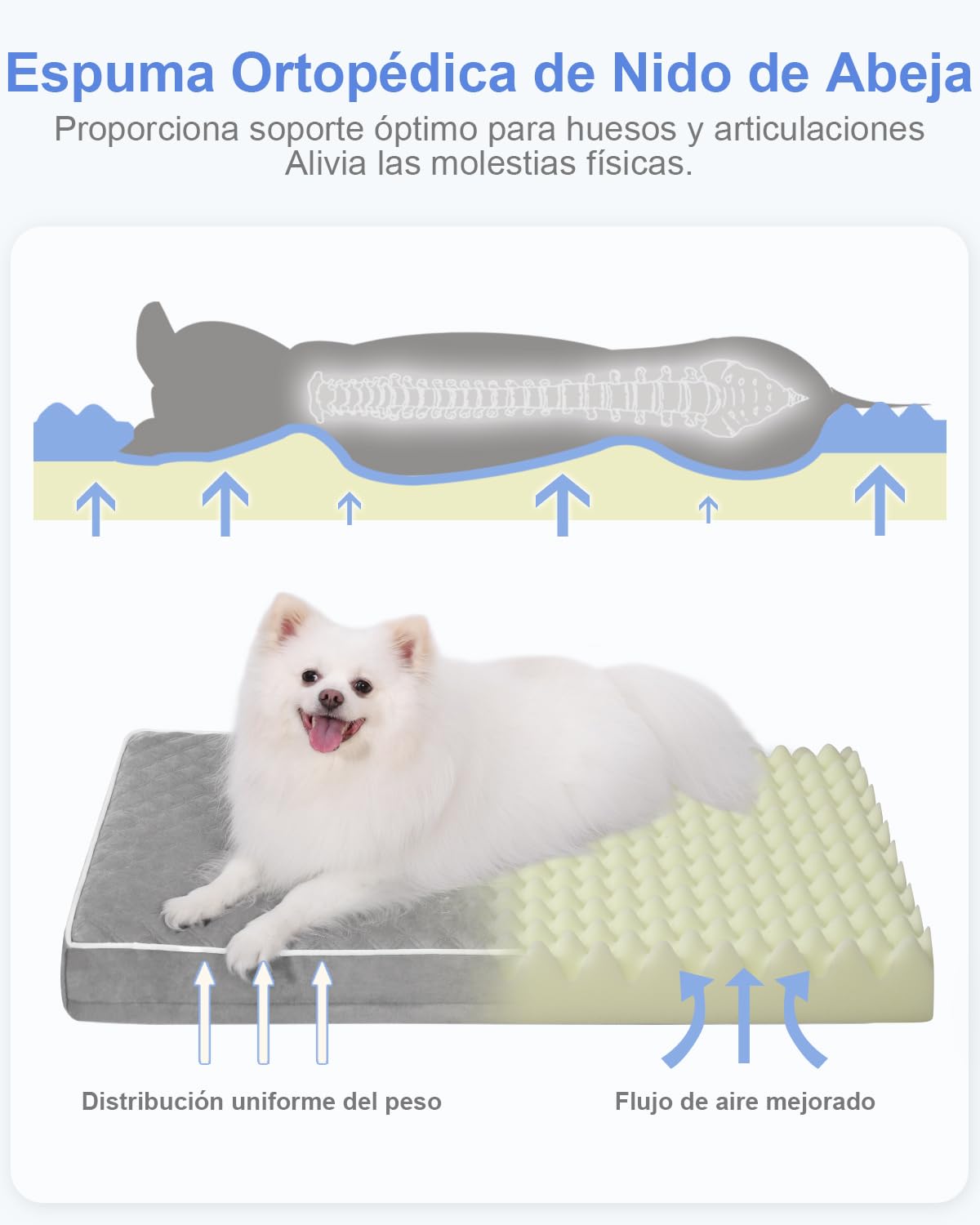 KSIIA Cama para Perros Medianos Ortopédica, Colchón Perro Lavable, Colchoneta Perro Impermeable, Dog Bed con Funda Extraíble, Gris, 88x55x7cm