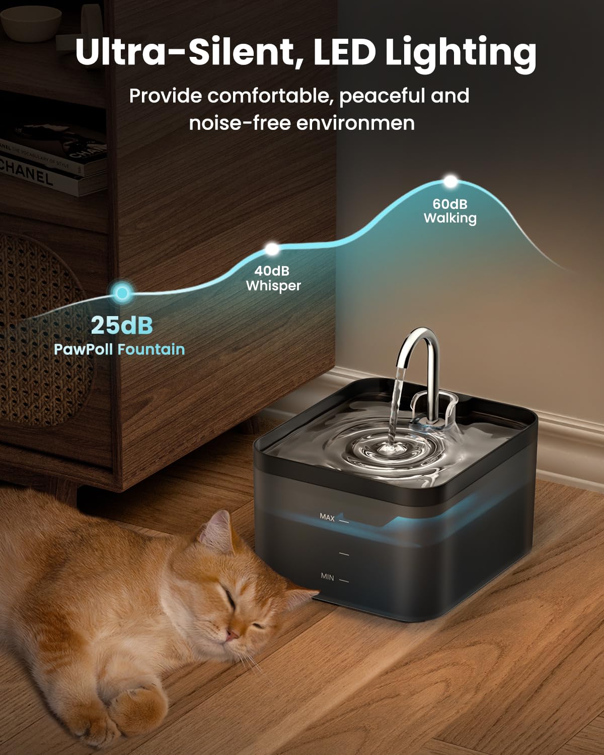 Fuente para Gatos, 2,2L Bebedero Gatos, Súper Silenciosa, Fácil de Limpiar, Fuente de Agua para Perros con LED y Filtro de Carbón Activado, Dos Patrones de Flujo de Agua