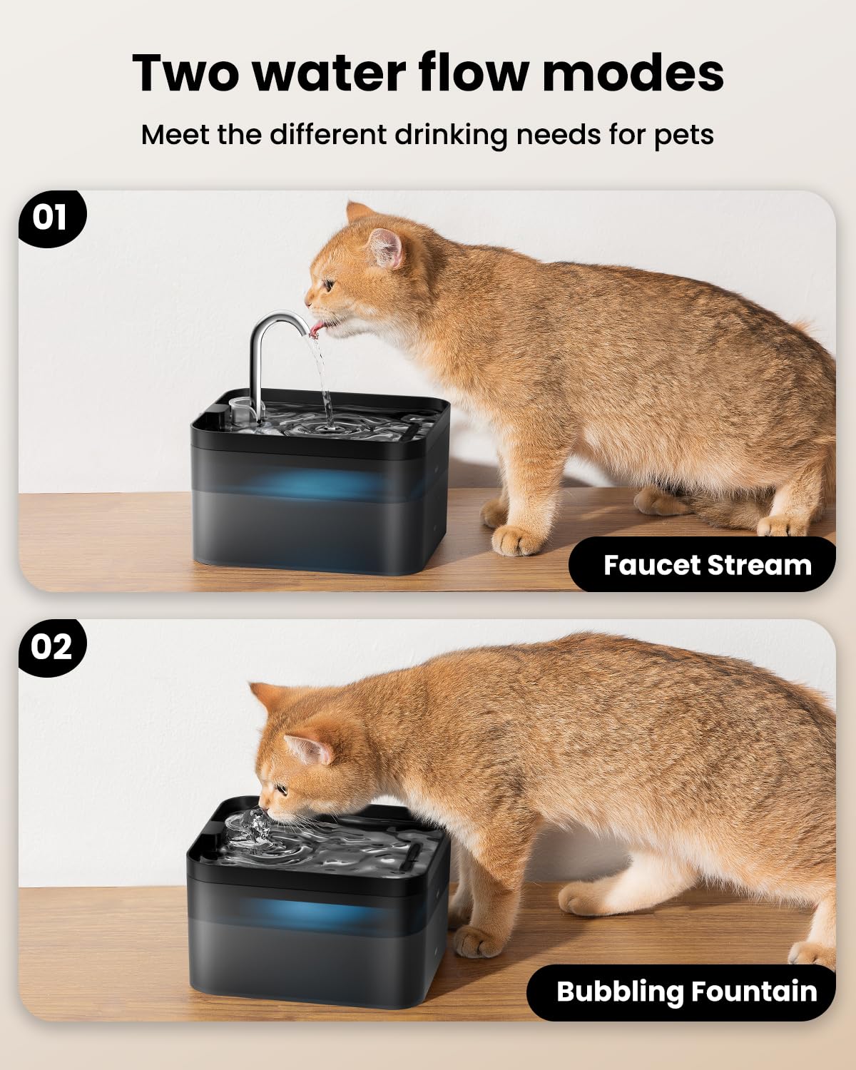 Fuente para Gatos, 2,2L Bebedero Gatos, Súper Silenciosa, Fácil de Limpiar, Fuente de Agua para Perros con LED y Filtro de Carbón Activado, Dos Patrones de Flujo de Agua