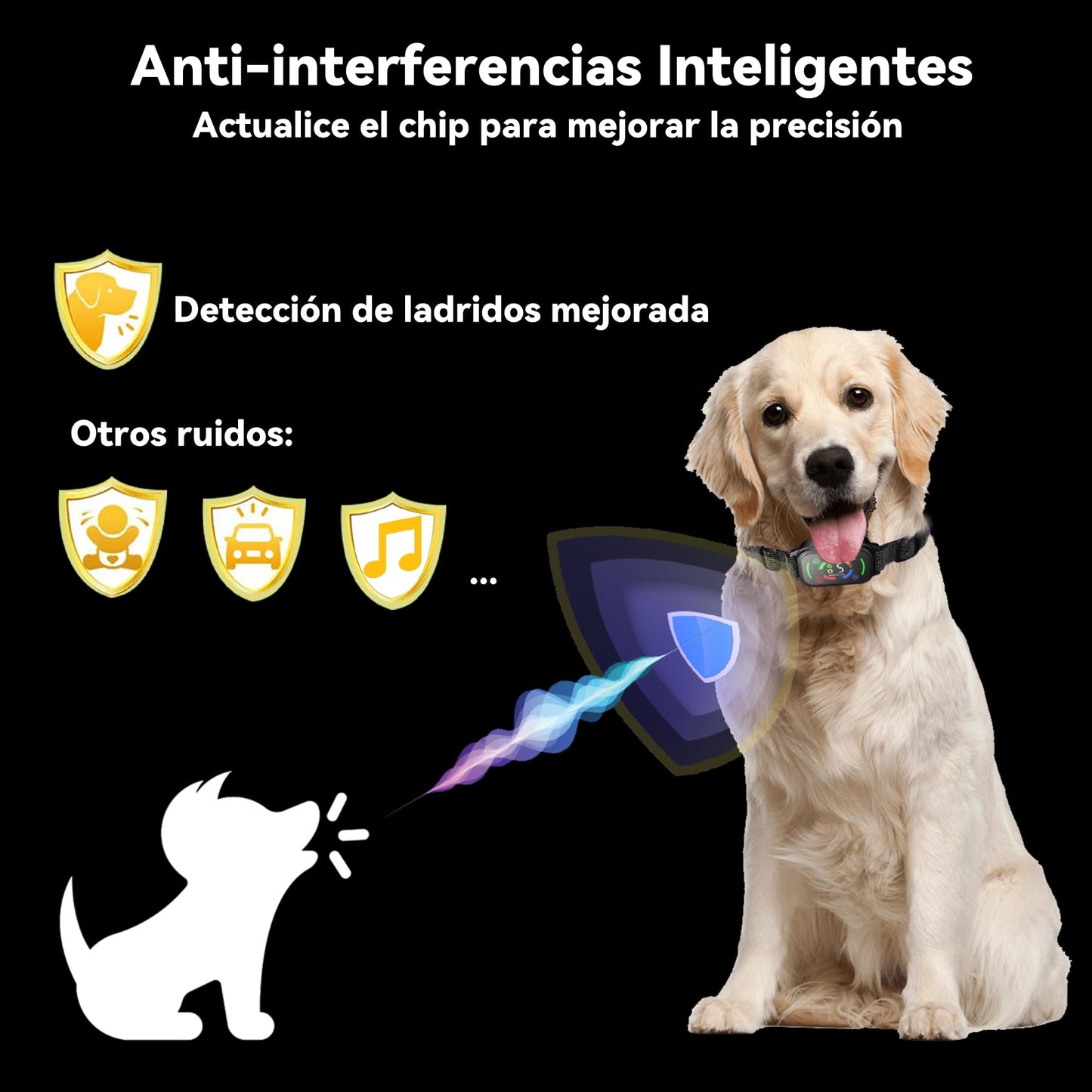 Collar Antiladridos Automático para Perros,Detección Inteligente de Ladridos con Modos de Vibración/Sonido/Fuerte Vibración,Resistente al Agua y Recargable,Adecuado para Perros Grandes y Medianos