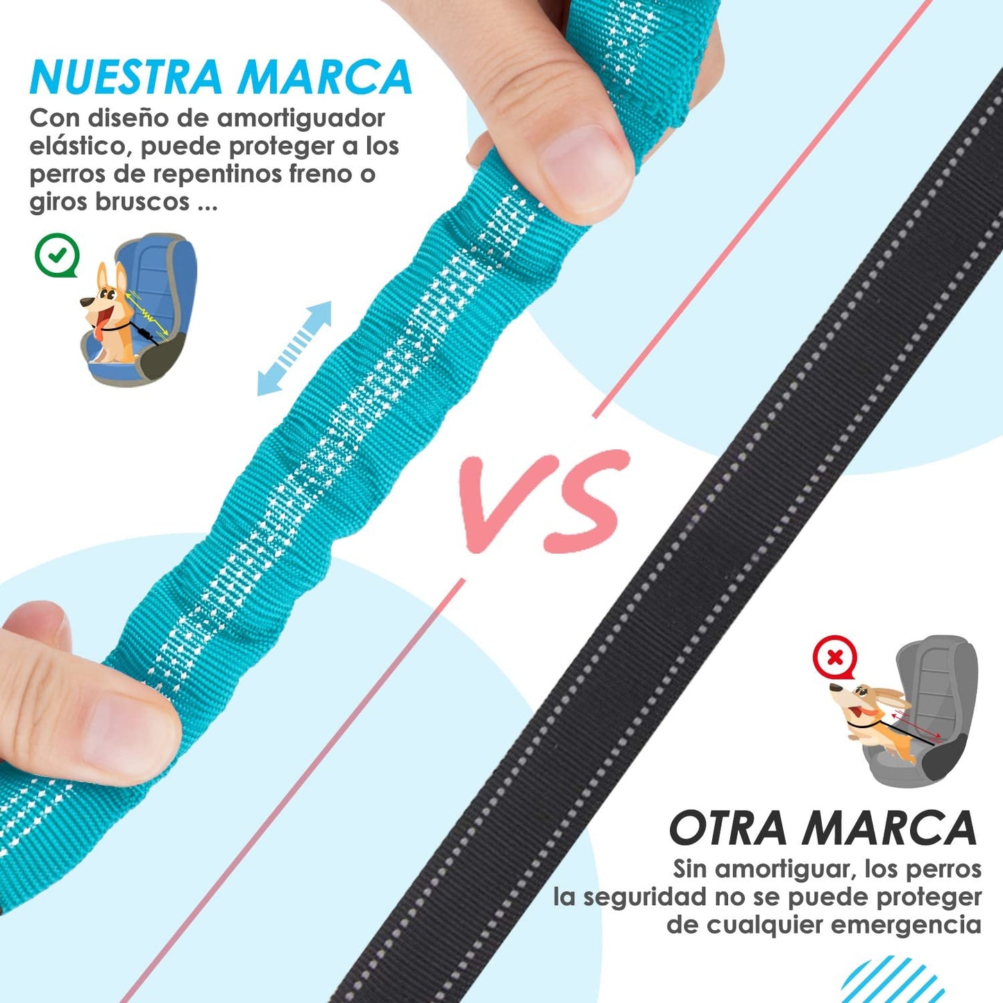 Cinturón de Seguridad Coche Perro, 2 Perros sin enredo Cinturón de Seguridad elástico Duradero para el Coche, Ajustable Reflectante Seguro Doble Perro Coche arnés Divisor para Viajar