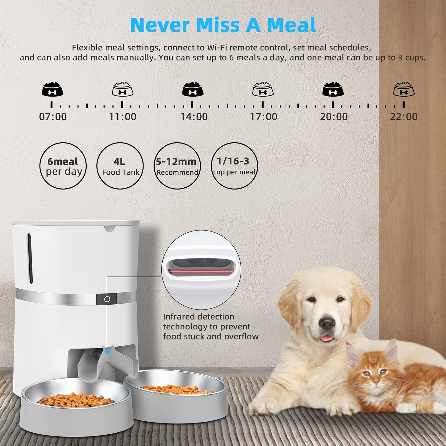 2.4G WiFi Comedero Automático para Gatos y Perros & Múltiples Mascotas,Dispensador de Comida con Control Remoto de Aplicación,10s grabación de Voz,Programable Tiempo de la Comida y Porciones
