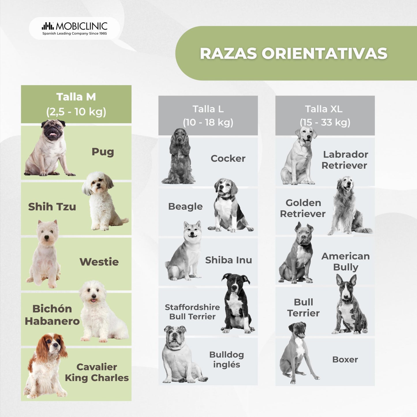Chaleco Salvavidas Perro, Diseño Aleta Tiburón, Asa de Rescate, Arnés Ajustable, Anillo para Correa, Alta Flotabilidad y Visibilidad, Sharky, Ligero, Nadar, Surf, Navegar