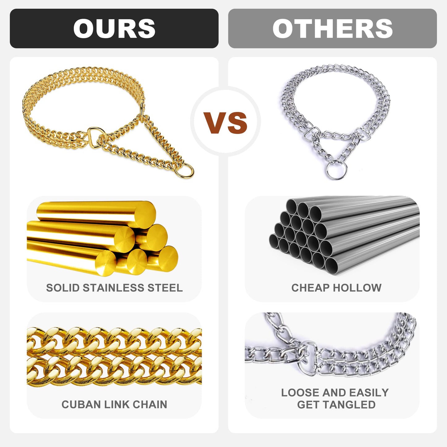 Collar de Perro de Acero Inoxidable de Oro de 18 Quilates, Ajustable, Collar de Perro de eslabones cubanos de Metal, a Prueba de masticación, Cadena de Doble Fila para Perros Grandes, pequeños y