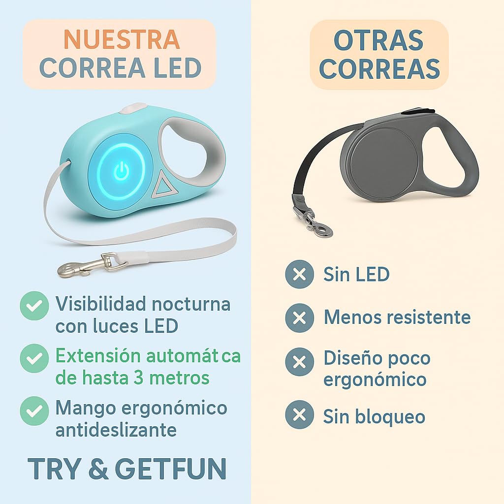 Correa Retráctil para Perro con Linterna LED – TRY & GETFUN – Extensible 3 m, hasta 50 kg, Seguridad Nocturna, Correa Perro Grande, Mediano y Pequeño