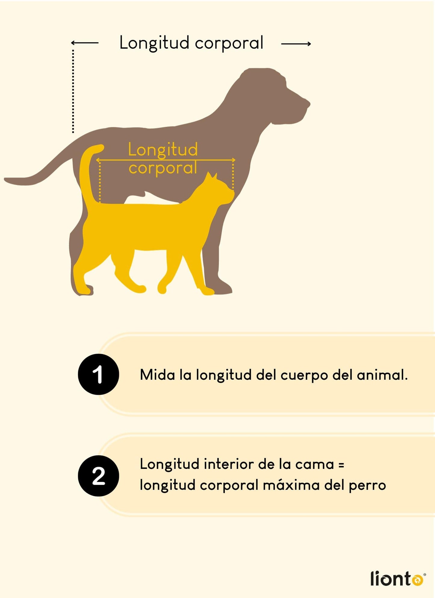lionto Cama para Perros 4 en 1 cojín para Perros Cesta para Perros con cojín Reversible, (S) 65x50 cm Marrón/Beige