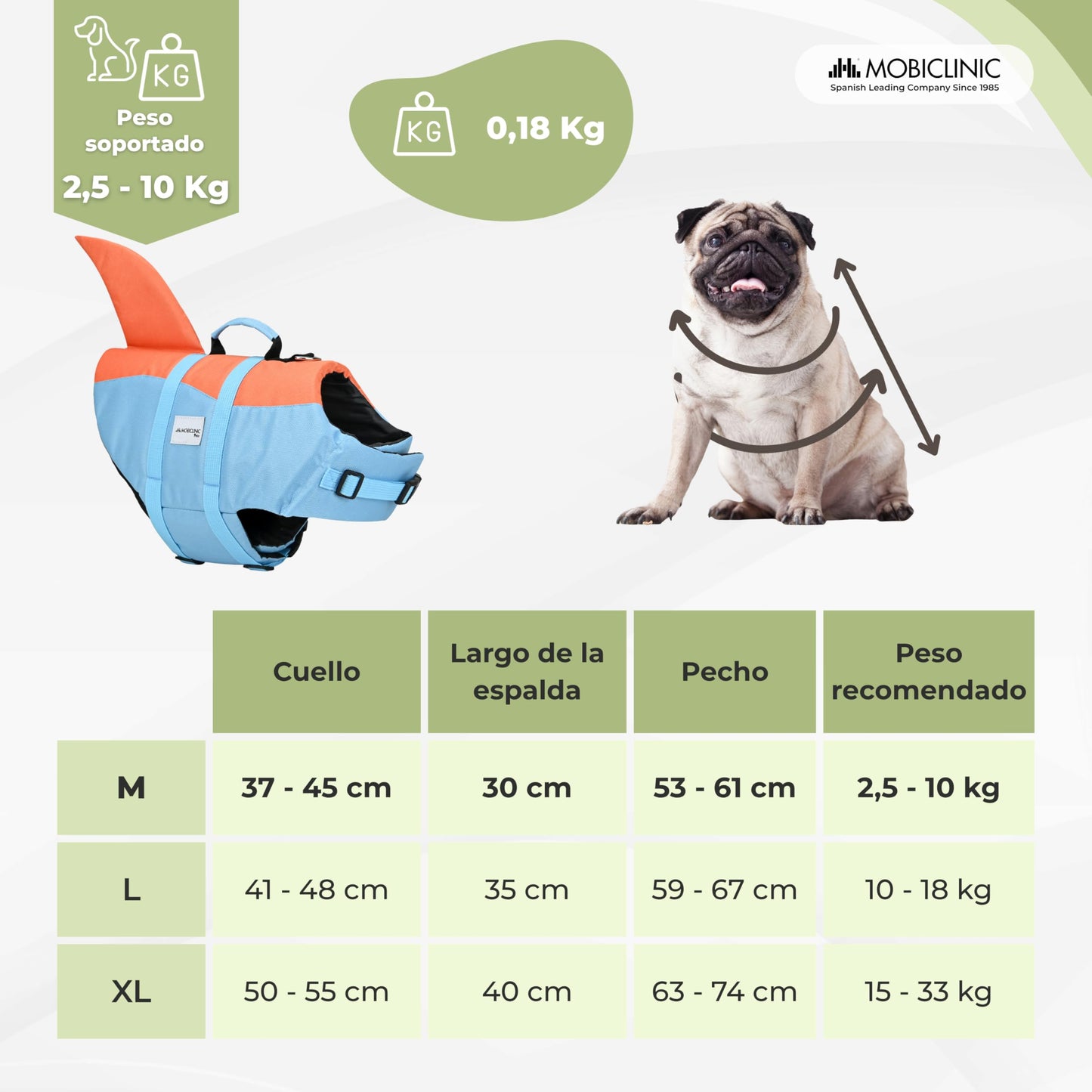 Chaleco Salvavidas Perro, Diseño Aleta Tiburón, Asa de Rescate, Arnés Ajustable, Anillo para Correa, Alta Flotabilidad y Visibilidad, Sharky, Ligero, Nadar, Surf, Navegar