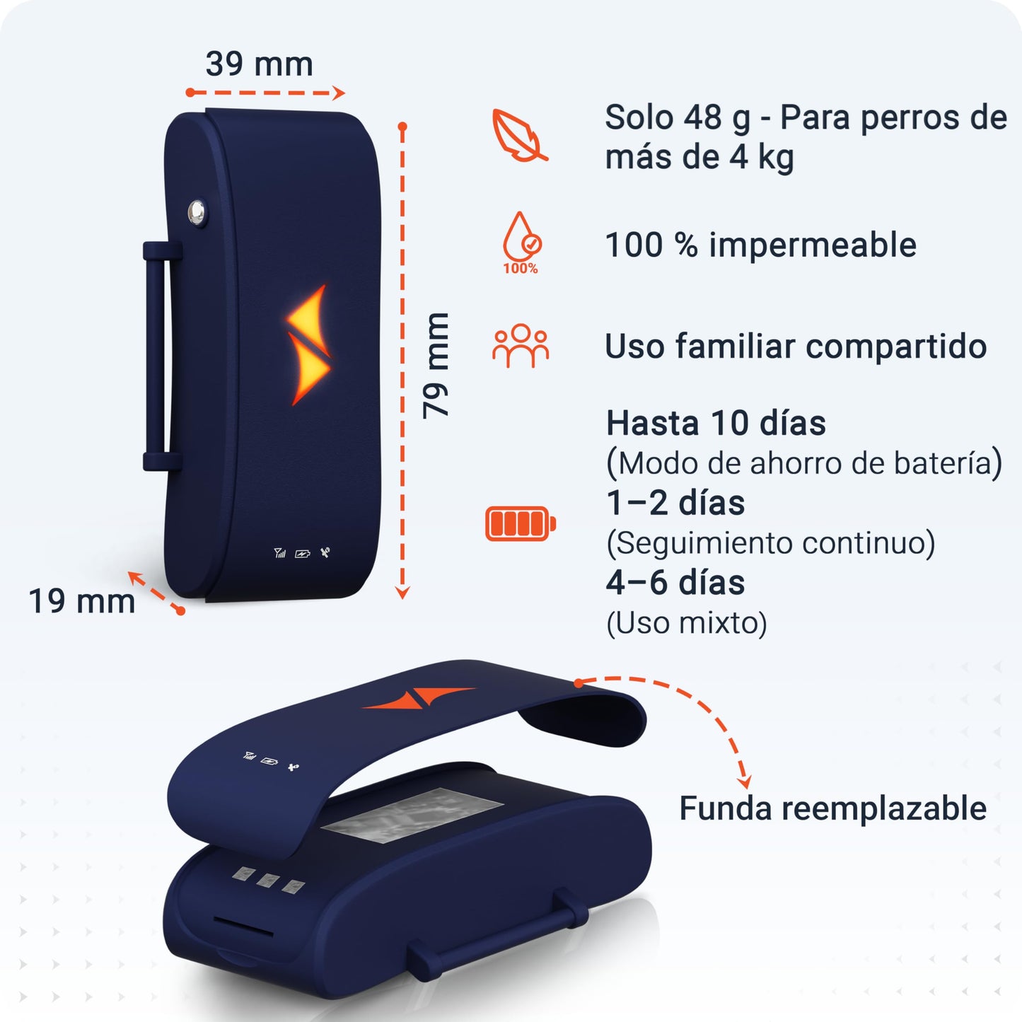 Collar Localizador GPS para Perros 4G - Alarmas de Fuga + Seguimiento Global en Tiempo Real - Batería hasta 10 días - 100% Resistente al Agua (IP67) - con Luces LED - Apto para Cualquier Collar - Azul