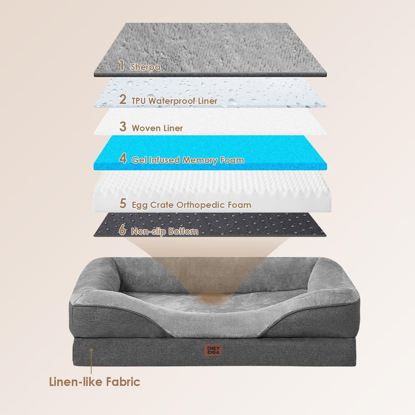 Cama Ortopedica y Viscoelastica para Perro Grande 91x68x17.5 cm, Memory Foam Sofa para Perros Lavable, Cama Gato Suave, Gris Oscuro